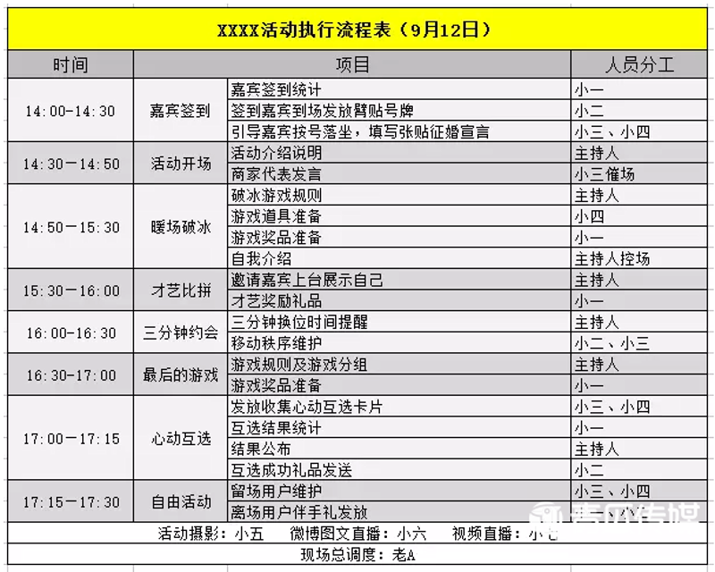 活动执行合同:制定与优化的必要步骤