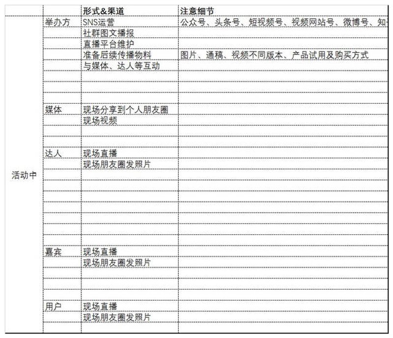 活动执行合同:制定与签订全流程解析