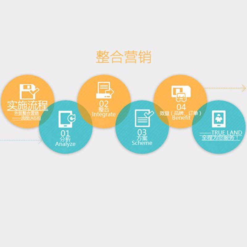 活动执行师:打造完美现场的关键角色